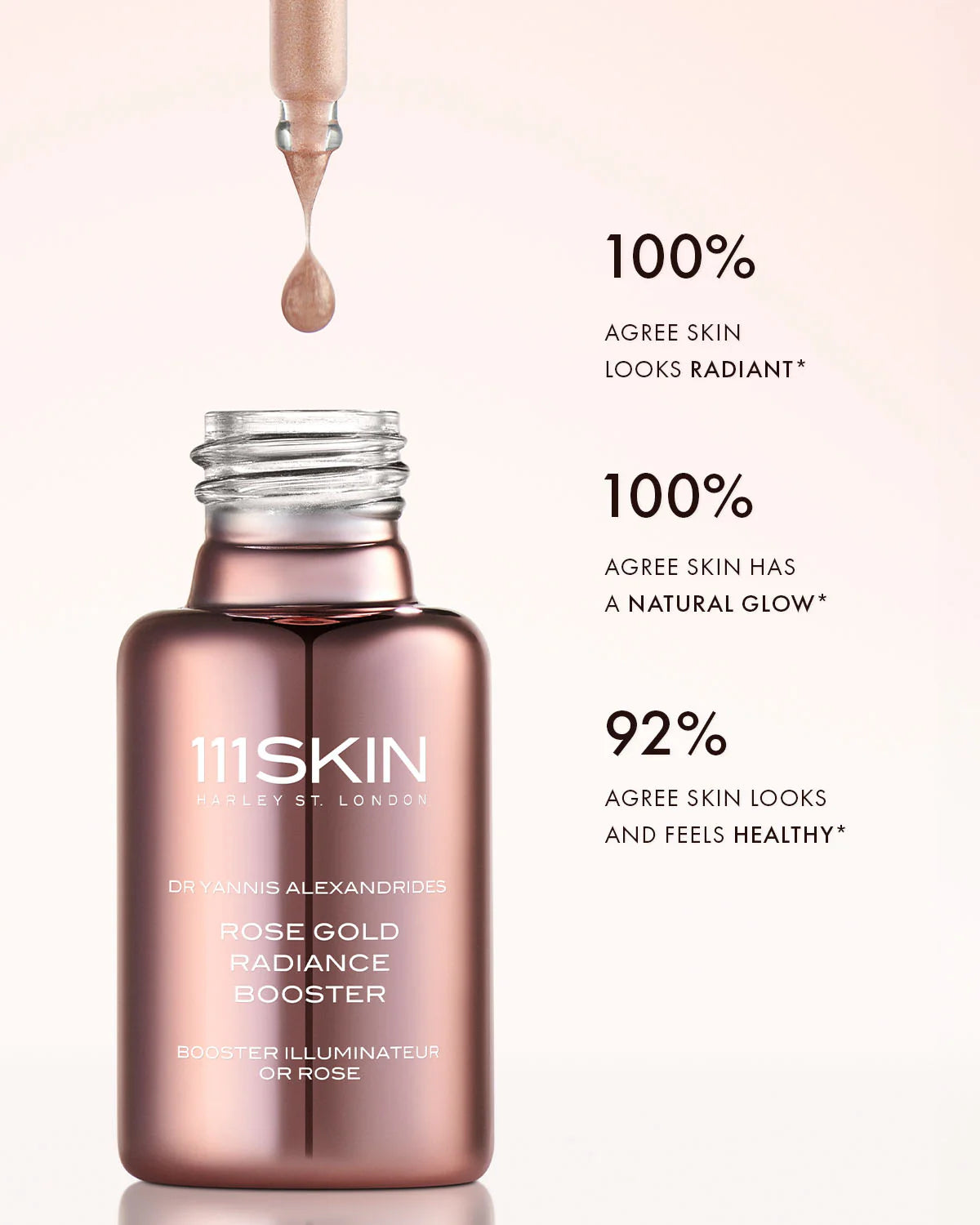 111Skin Rose Gold Radiance Booster Clinical Study
