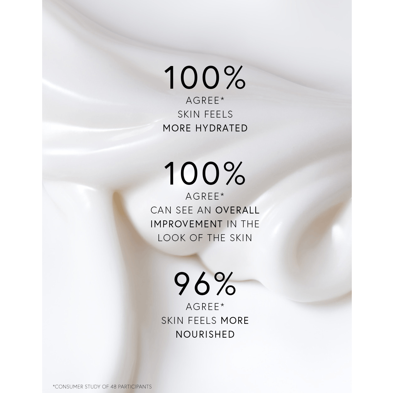 Dr. Barbara Sturm Face Cream