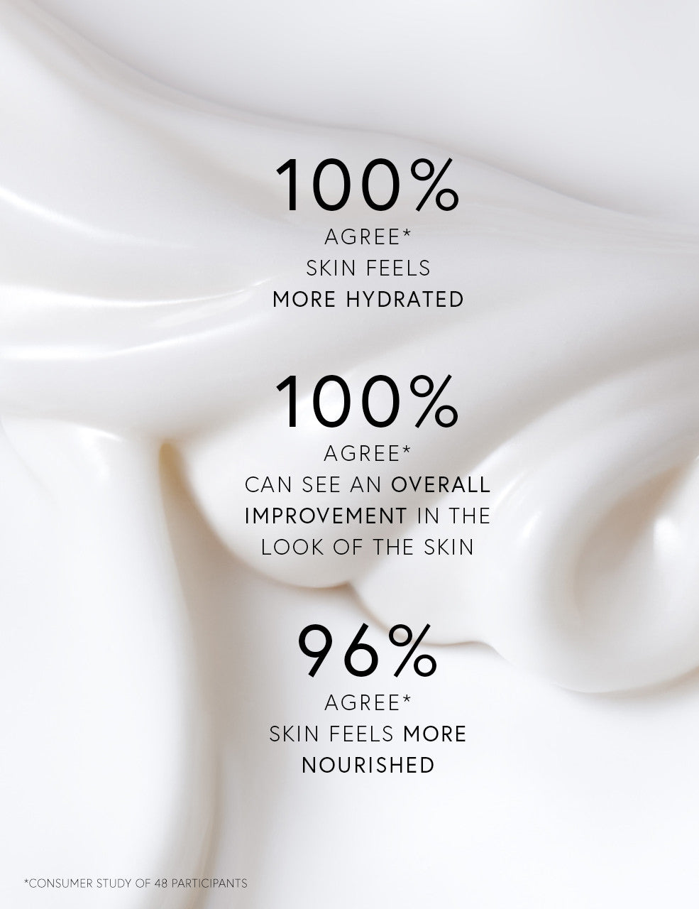 Dr. Barbara Sturm Face Cream Rich