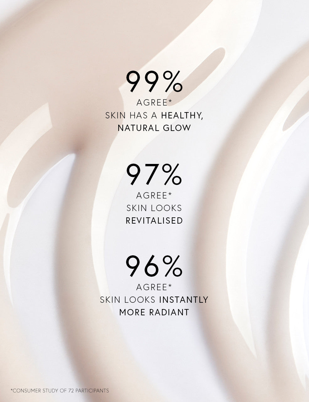 Dr. Barbara Sturm Glow Drops Clinical Results