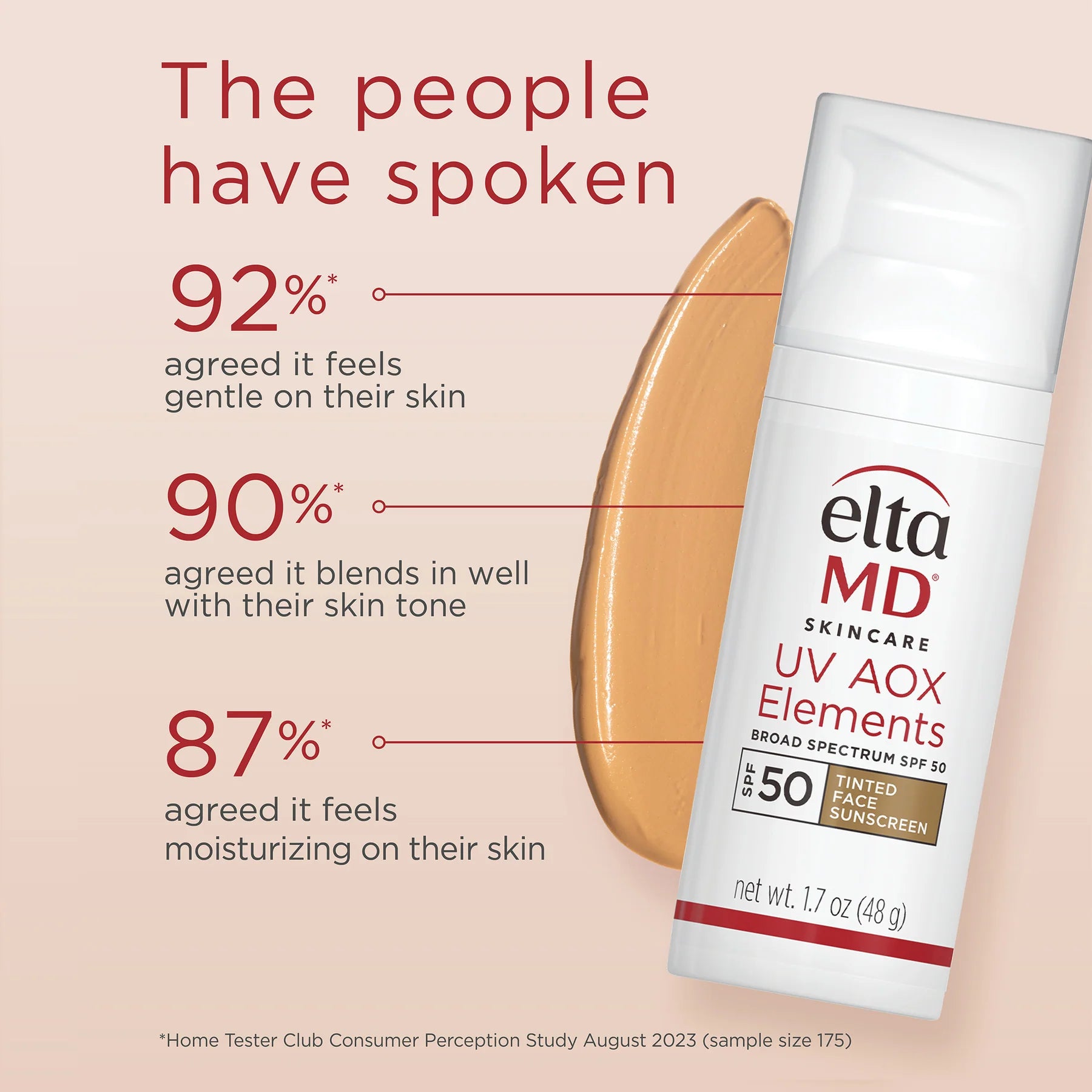 EltaMD UV AOX Broad Spectrum Sunscreen SPF 50 Clinical