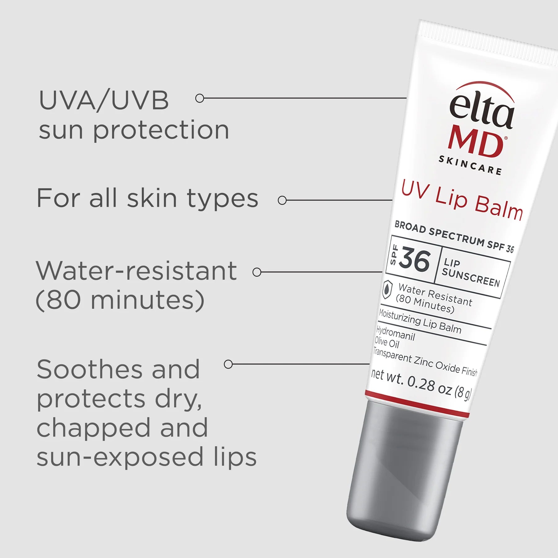 EltaMD UV Lip Balm Broad-Spectrum SPF 36 Benefits