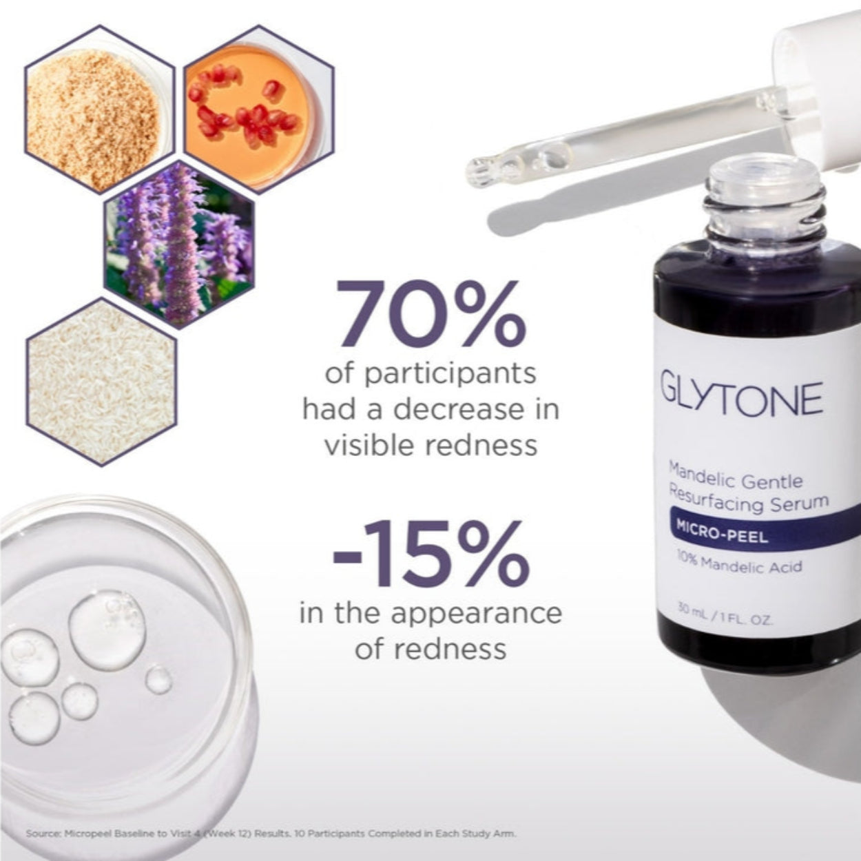 Glytone Mandelic Gentle Resurfacing Serum Image 2