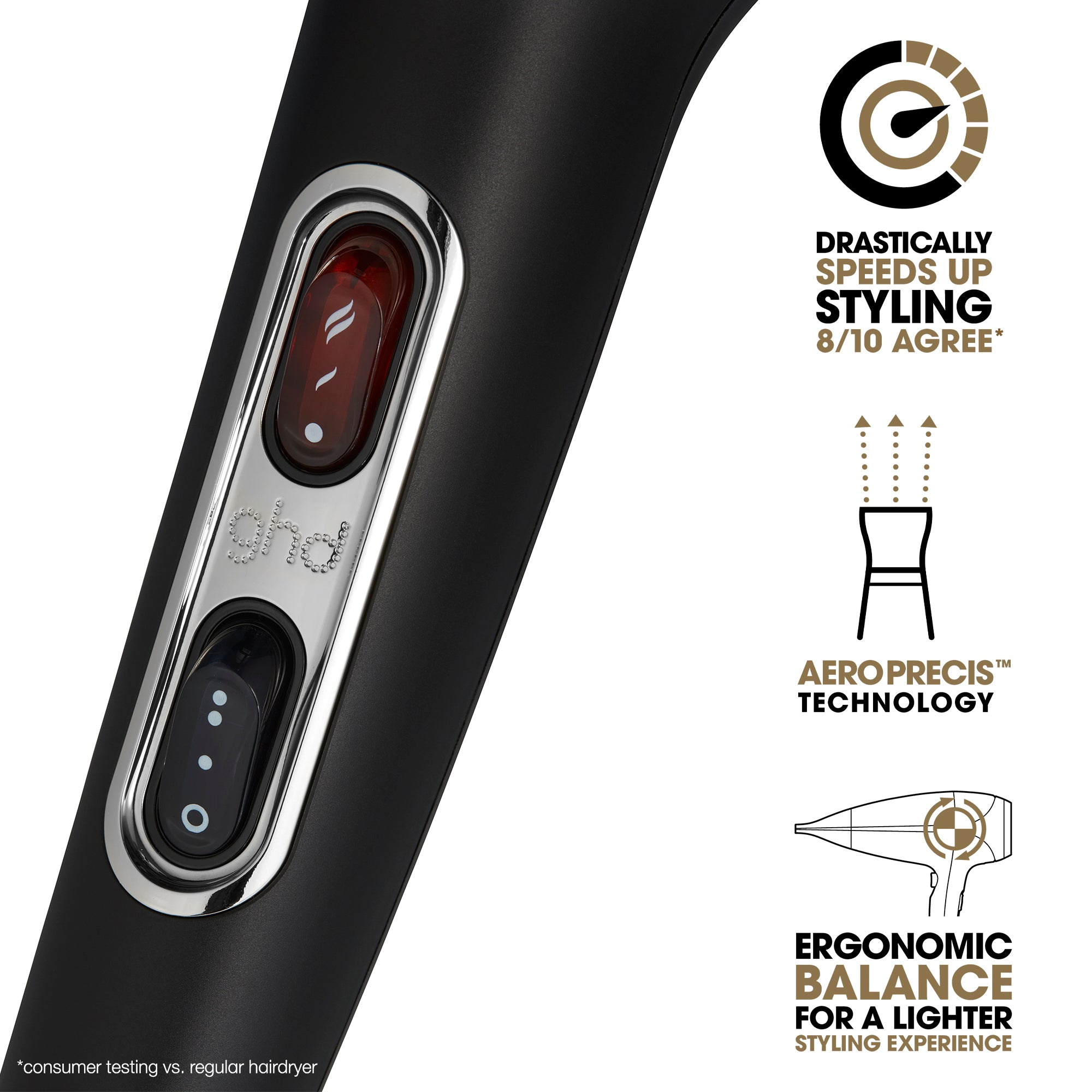 Helios Advanced Professional Hair Dryer Lifestyle 13
