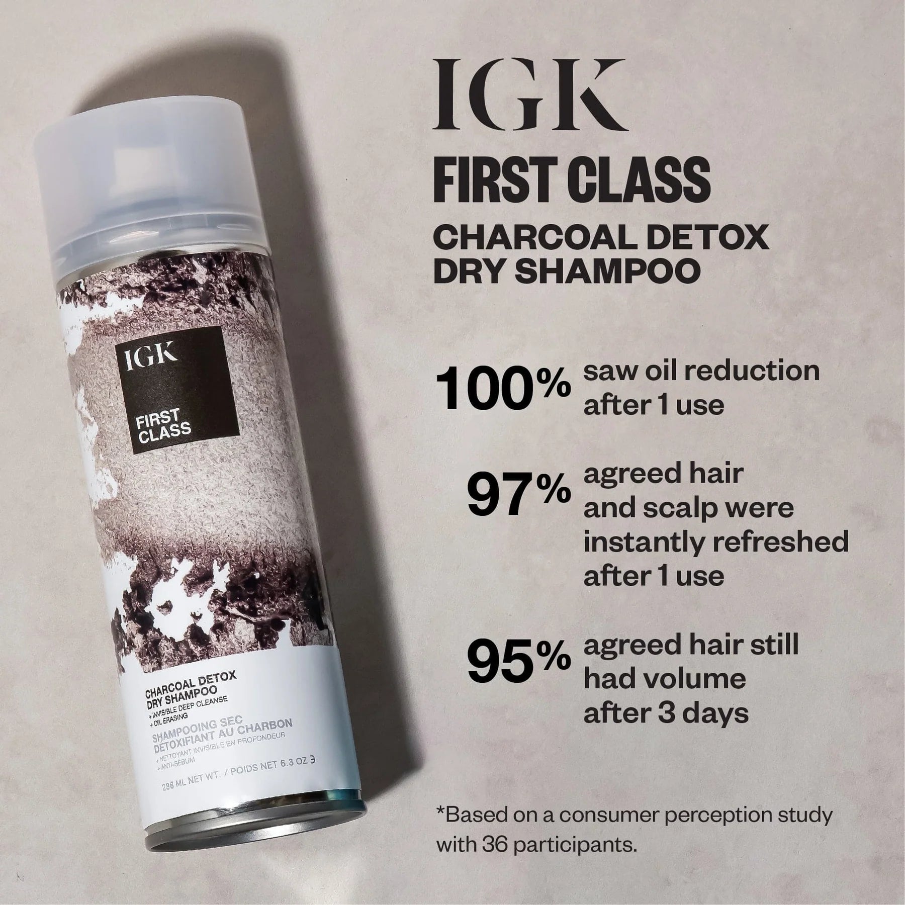 IGK First Class Dry Shampoo Results