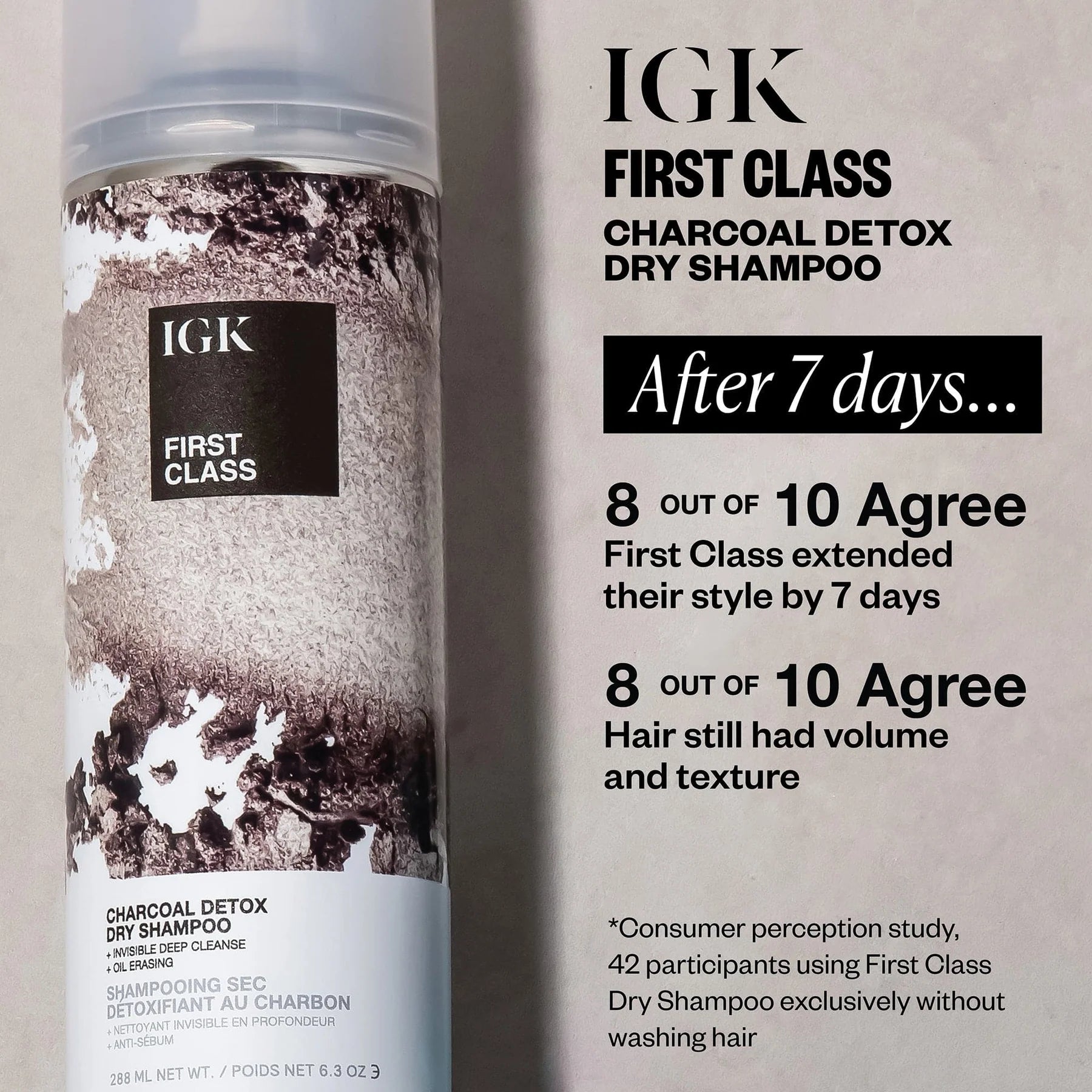 IGK First Class Dry Shampoo User Trials