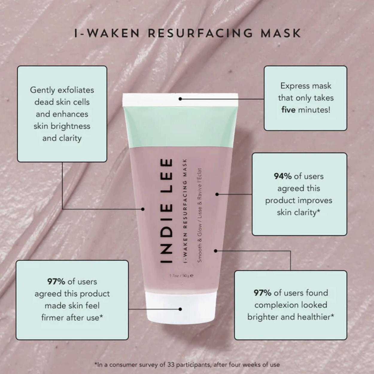 I Waken Resurfacing Mask