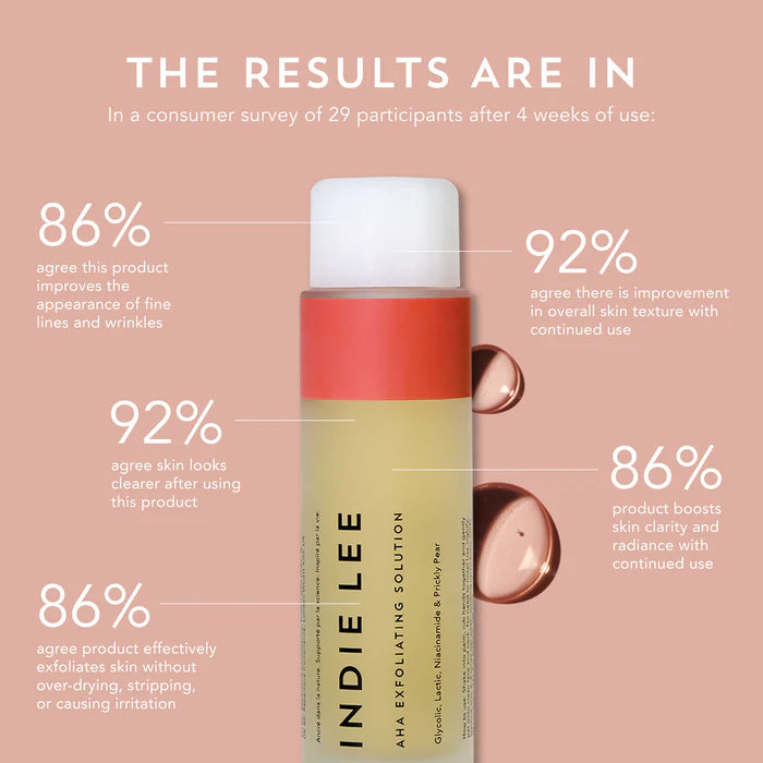 AHA Exfoilating Solution