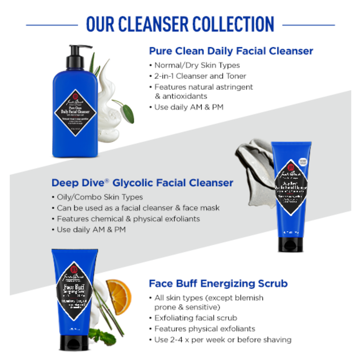 Pure Clean Daily Facial Cleanser 3