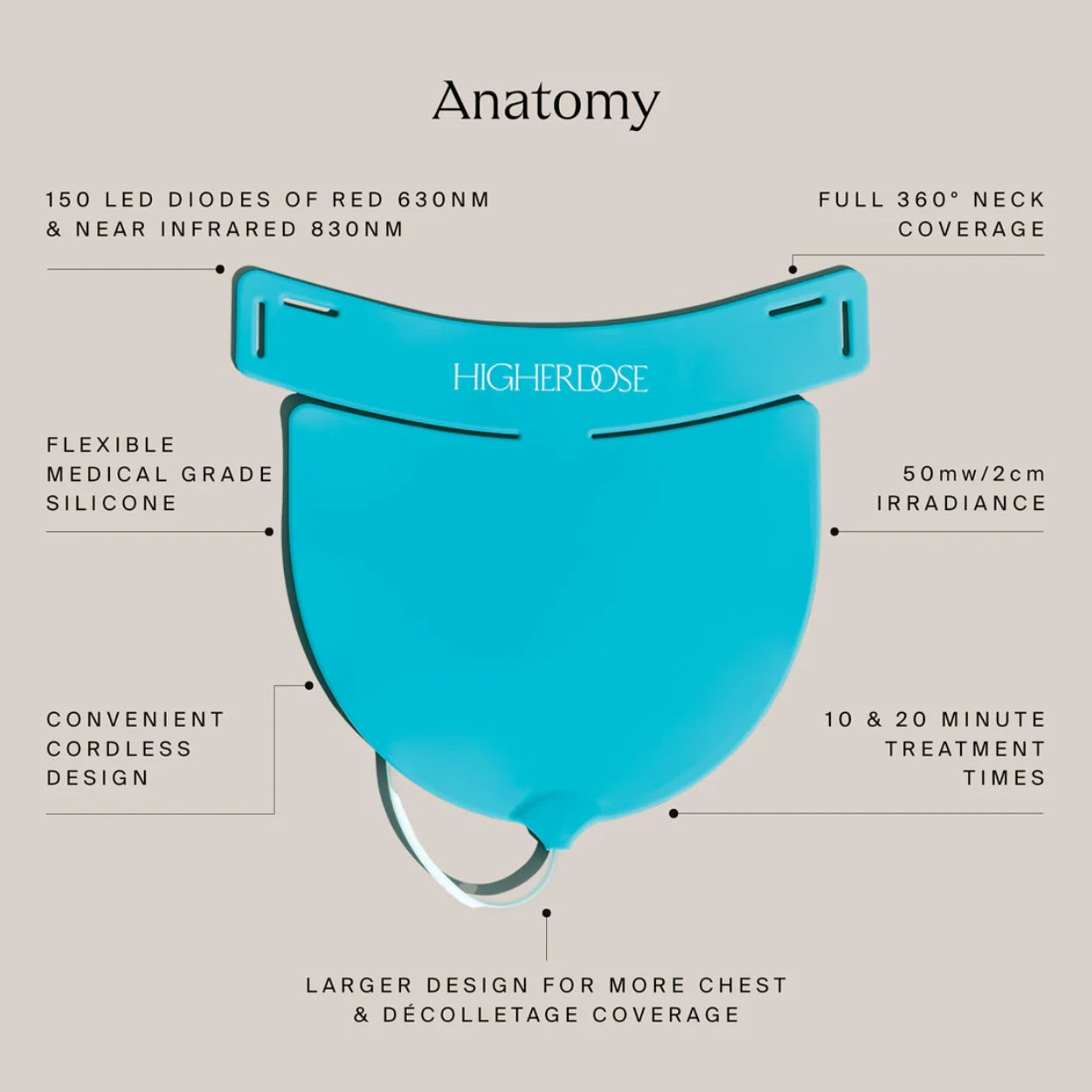 Red Light Neck Enhancer Features Image