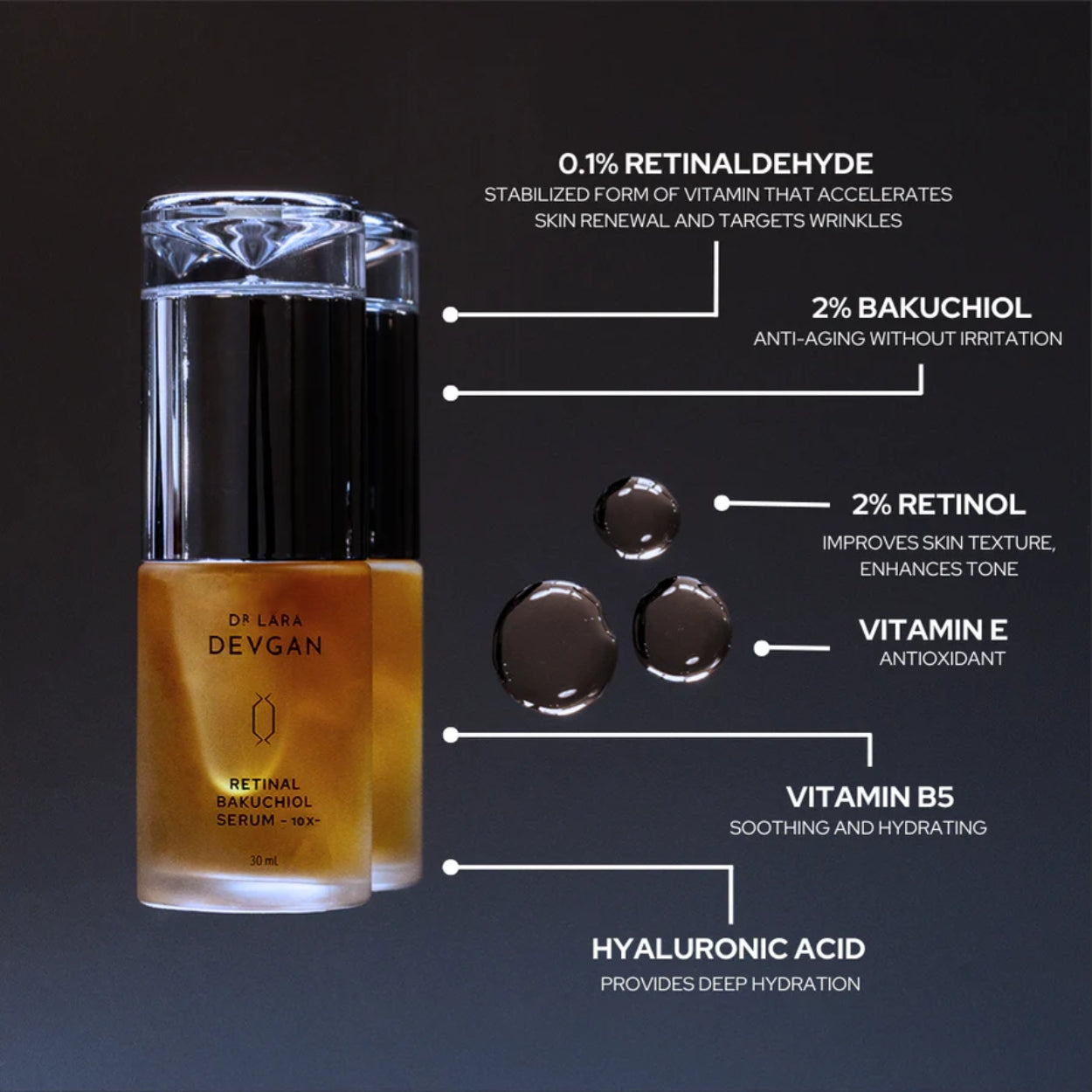 Retinal Bakuchiol Serum 10x Features Image