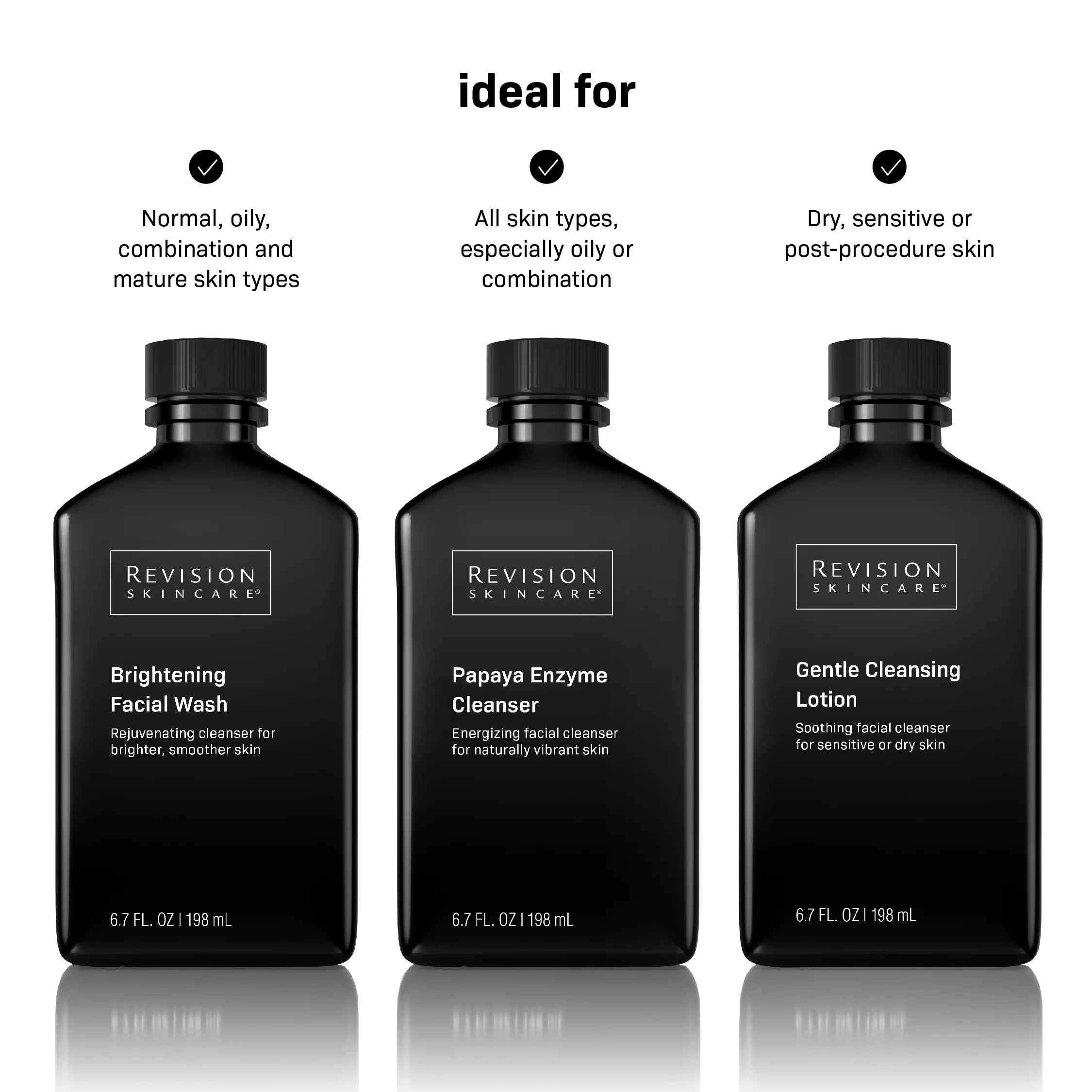 Revision Skincare Gentle Cleansing Lotion