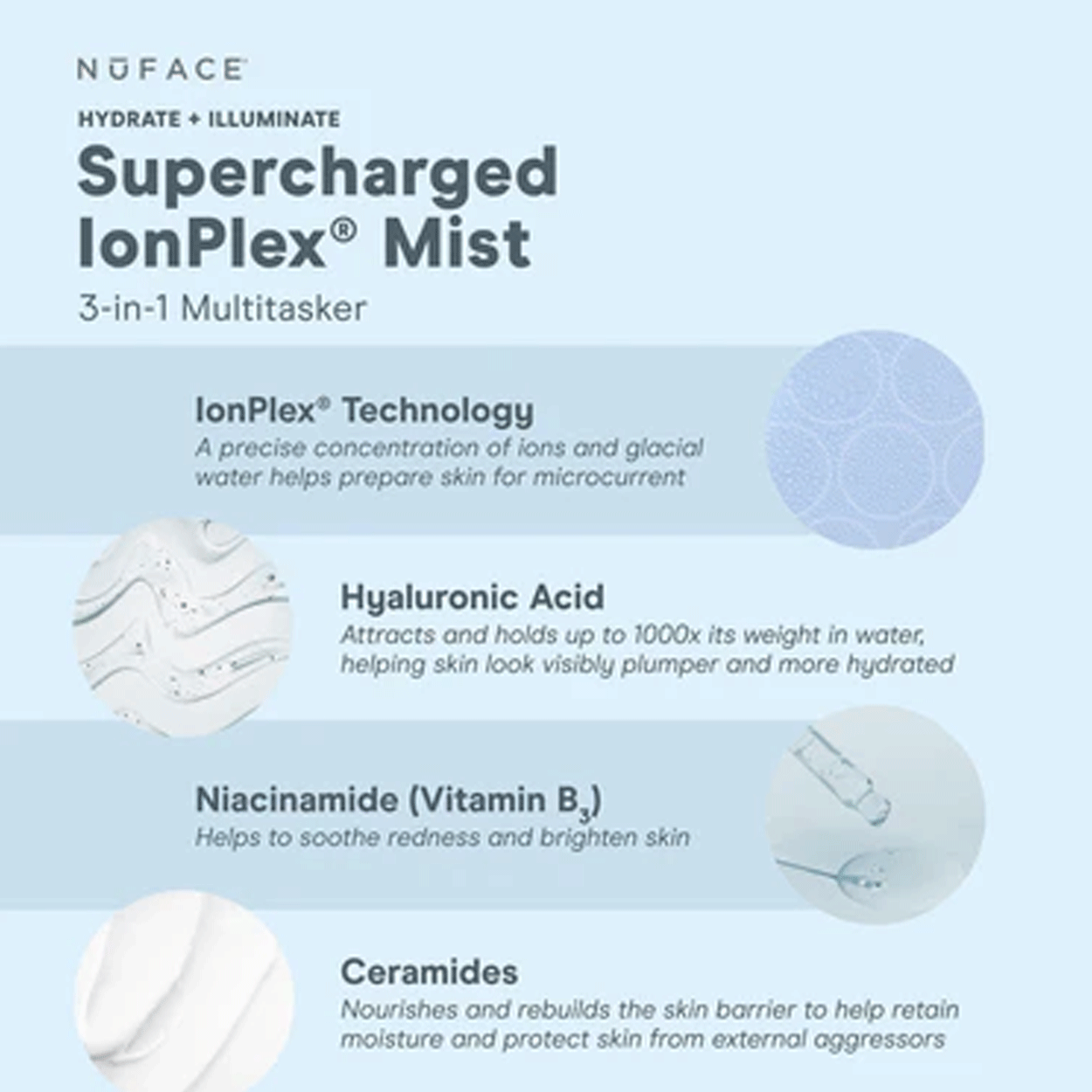 Supercharged IonPlex Facial Mist 2