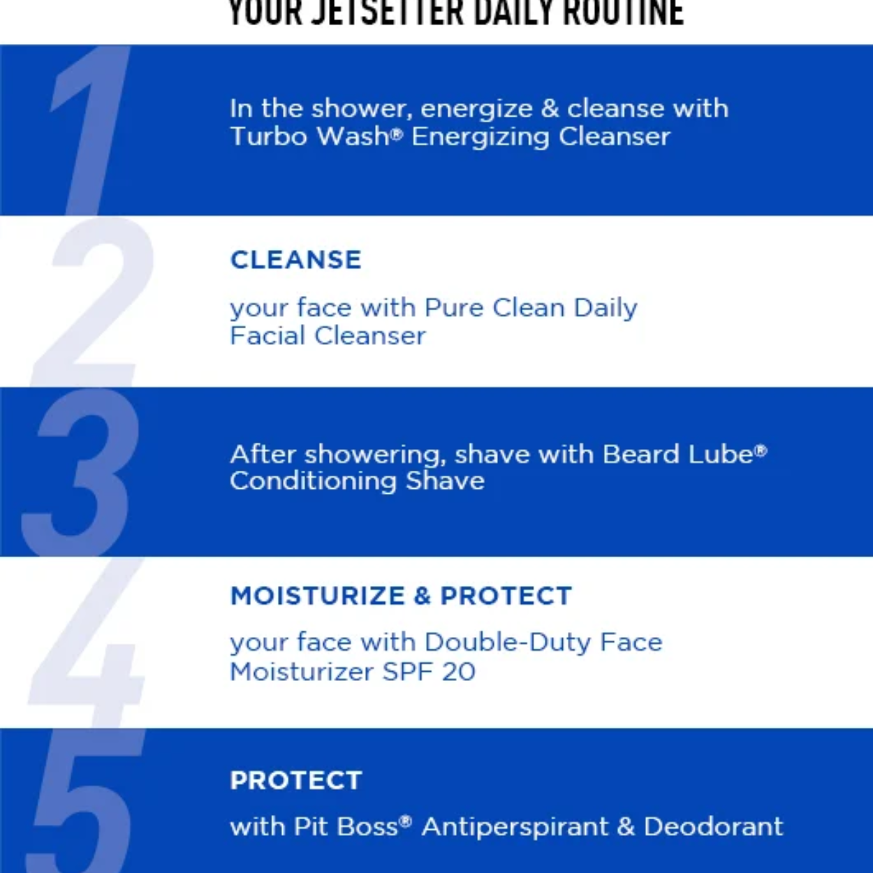 The Jetsetter Kit lifestyle image 4