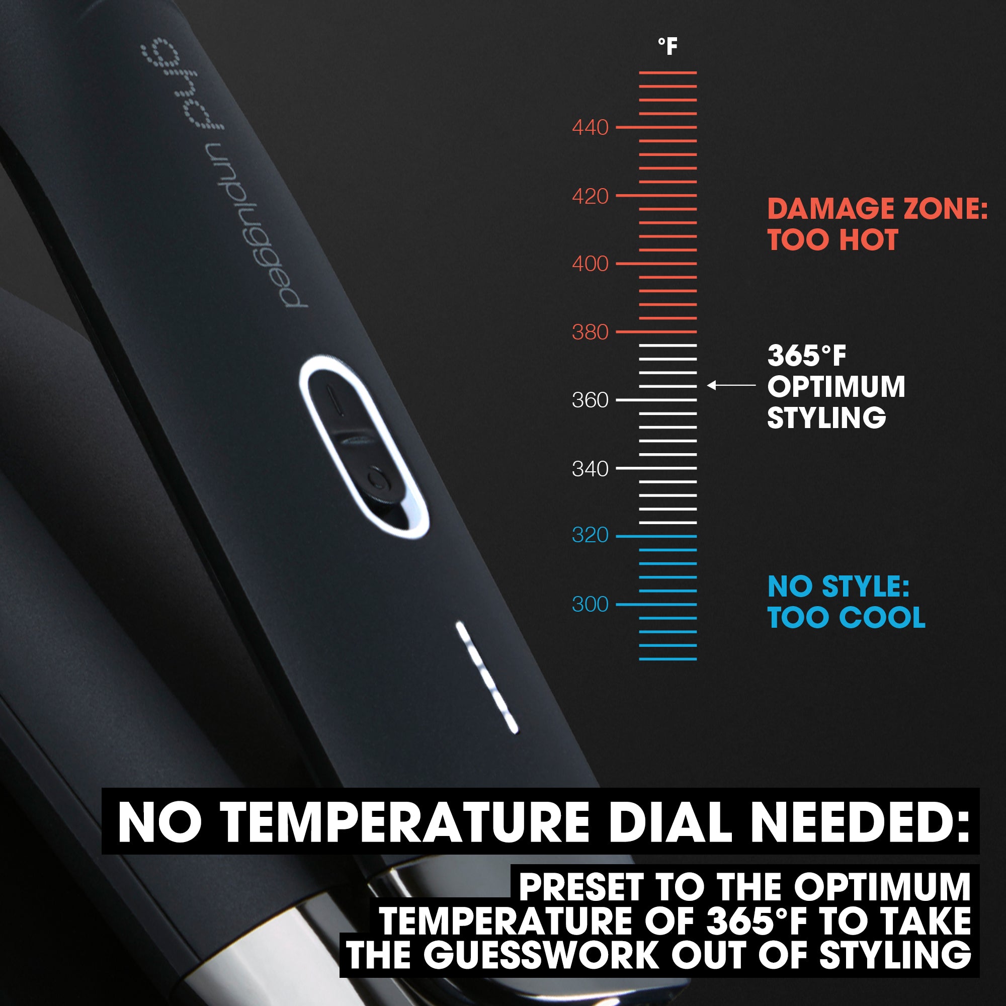Unplugged Cordless Styler