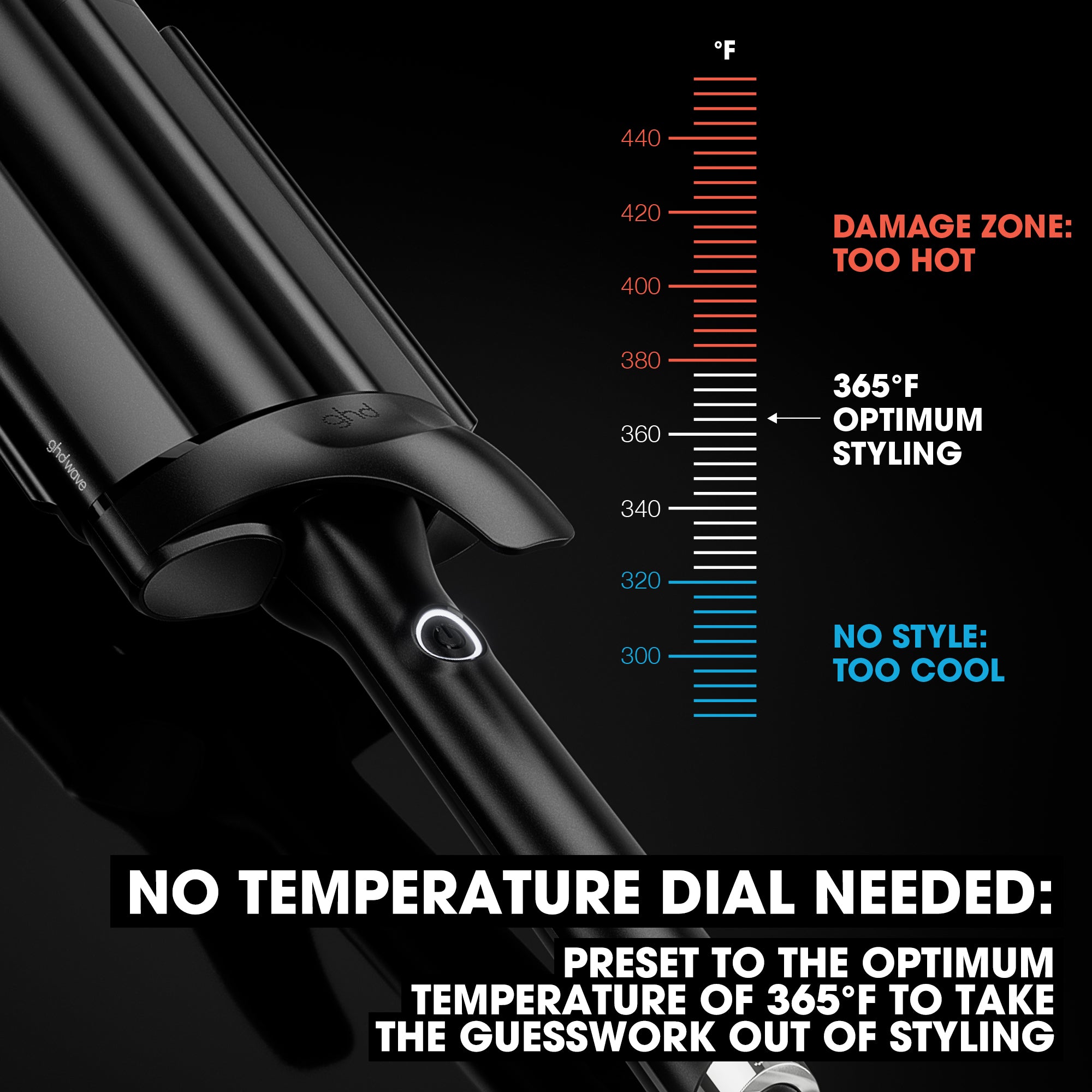 Wave Triple Barrel Hair Waver