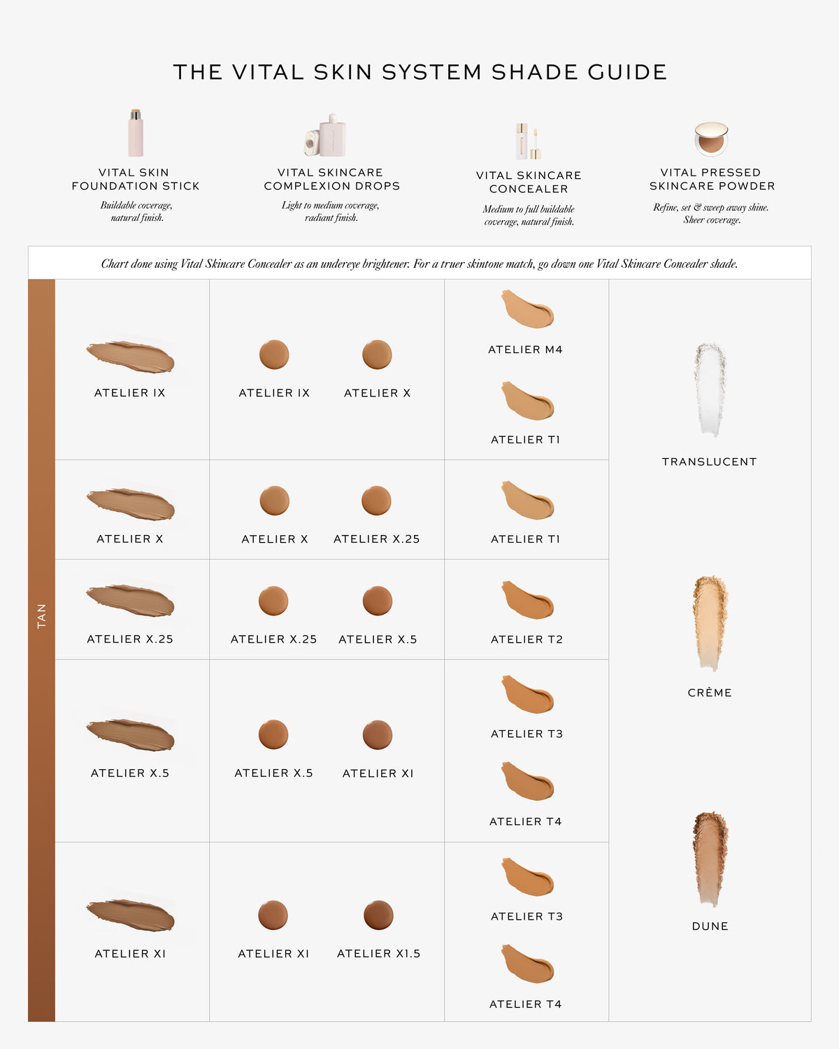 Vital Skincare Complexion Drops