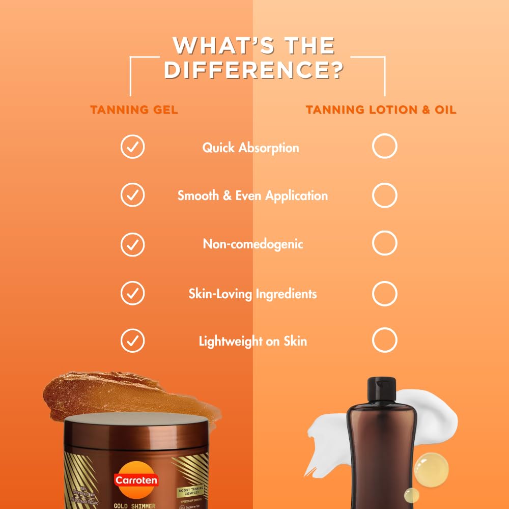 Gold Shimmer Intensive Tanning Gel