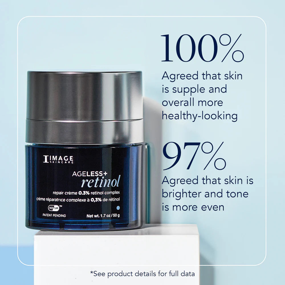 AGELESS+ retinol repair crème 0.3% retinol complex Features Image