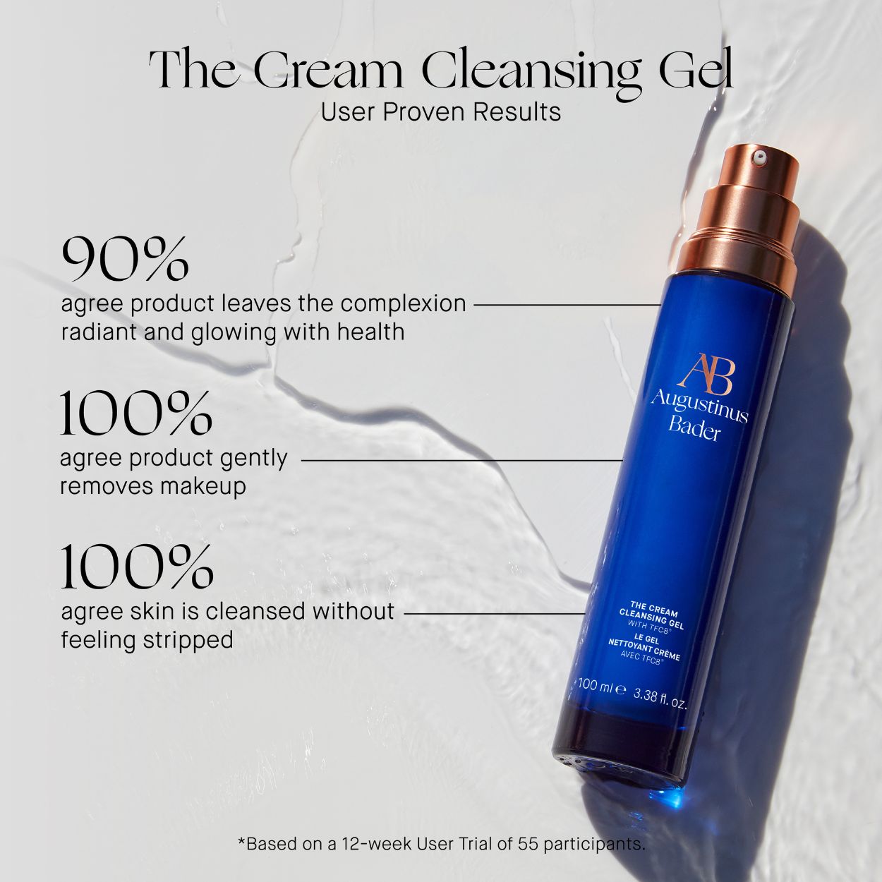The Cream Cleansing Gel