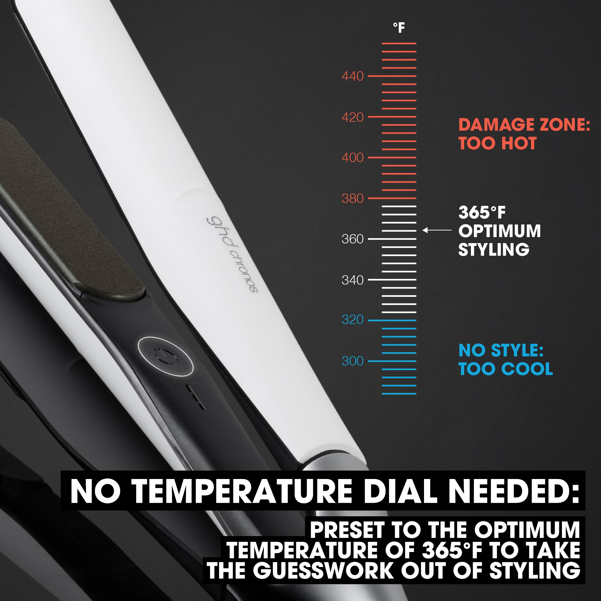 Chronos Hair Straightener in White