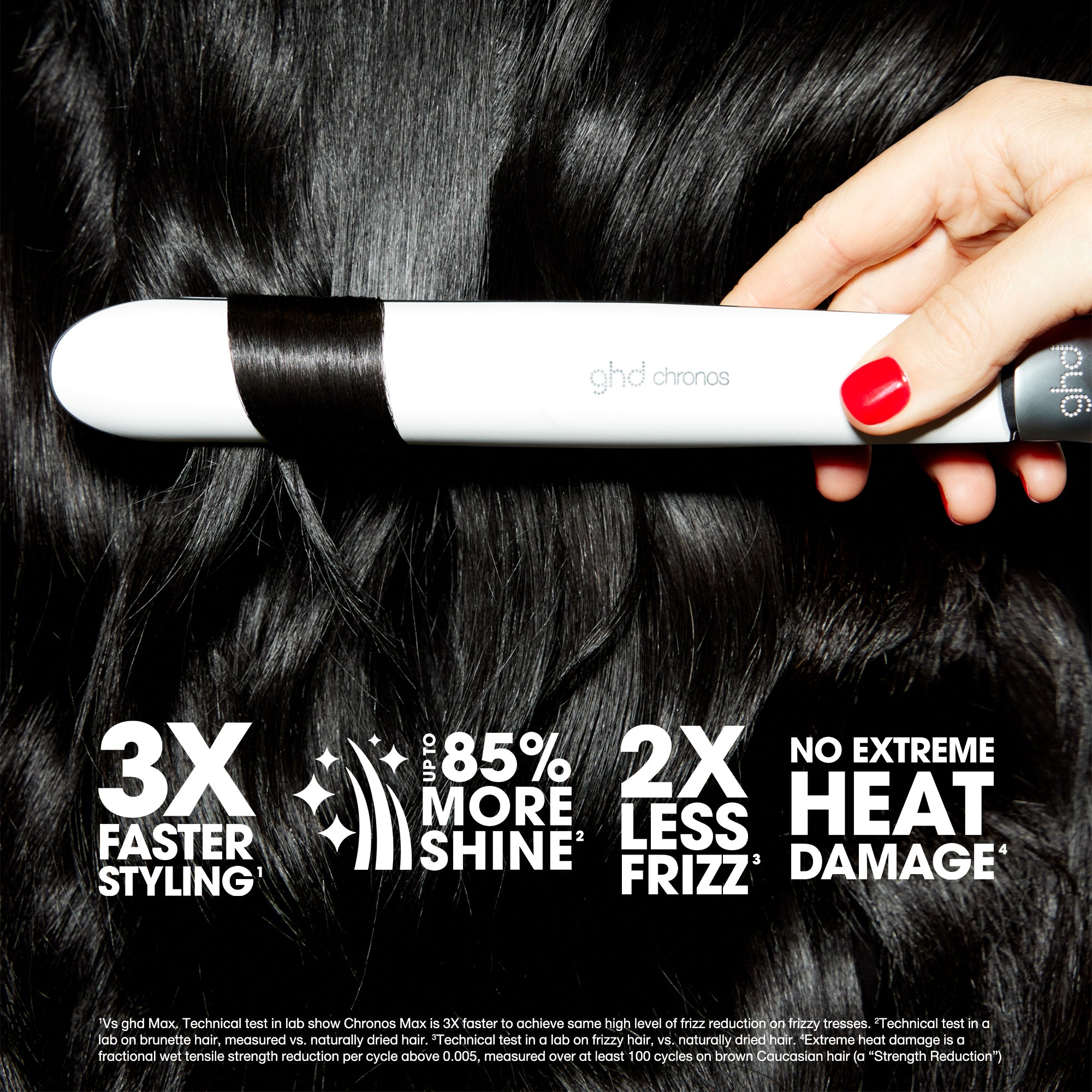 Chronos Hair Straightener in White