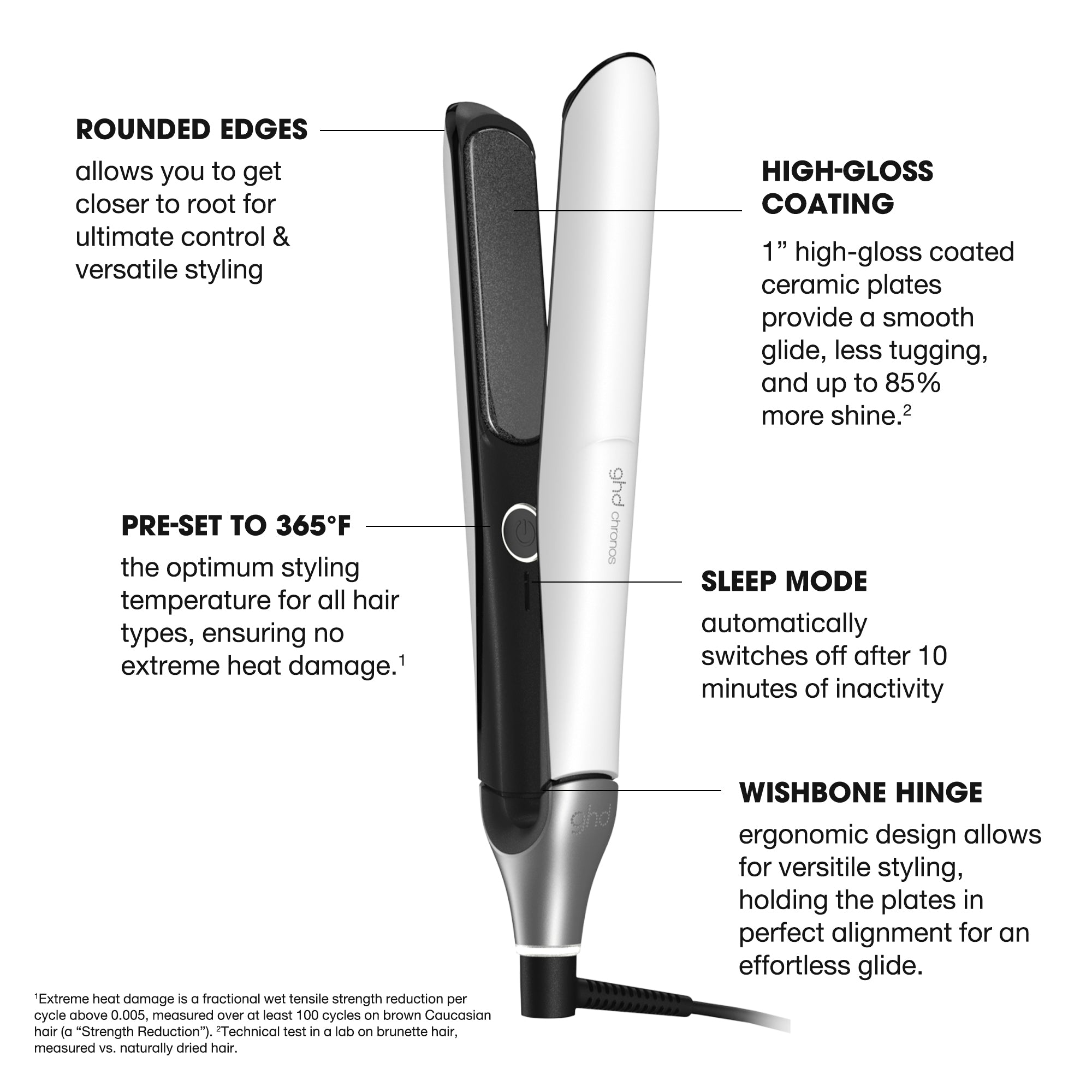 Chronos Hair Straightener in White