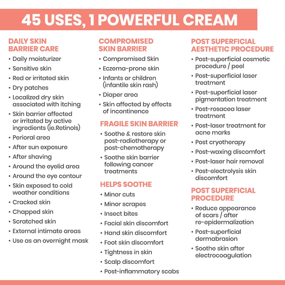 Cicalfate+ Restorative Protective Cream Features Image 6