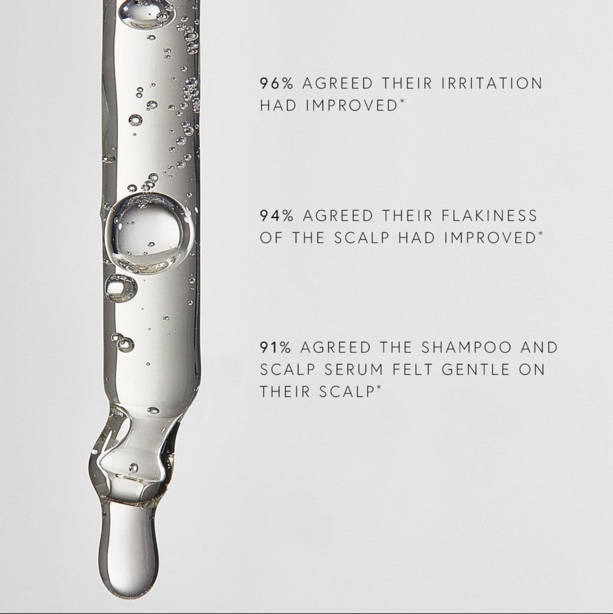 Balancing Scalp Serum