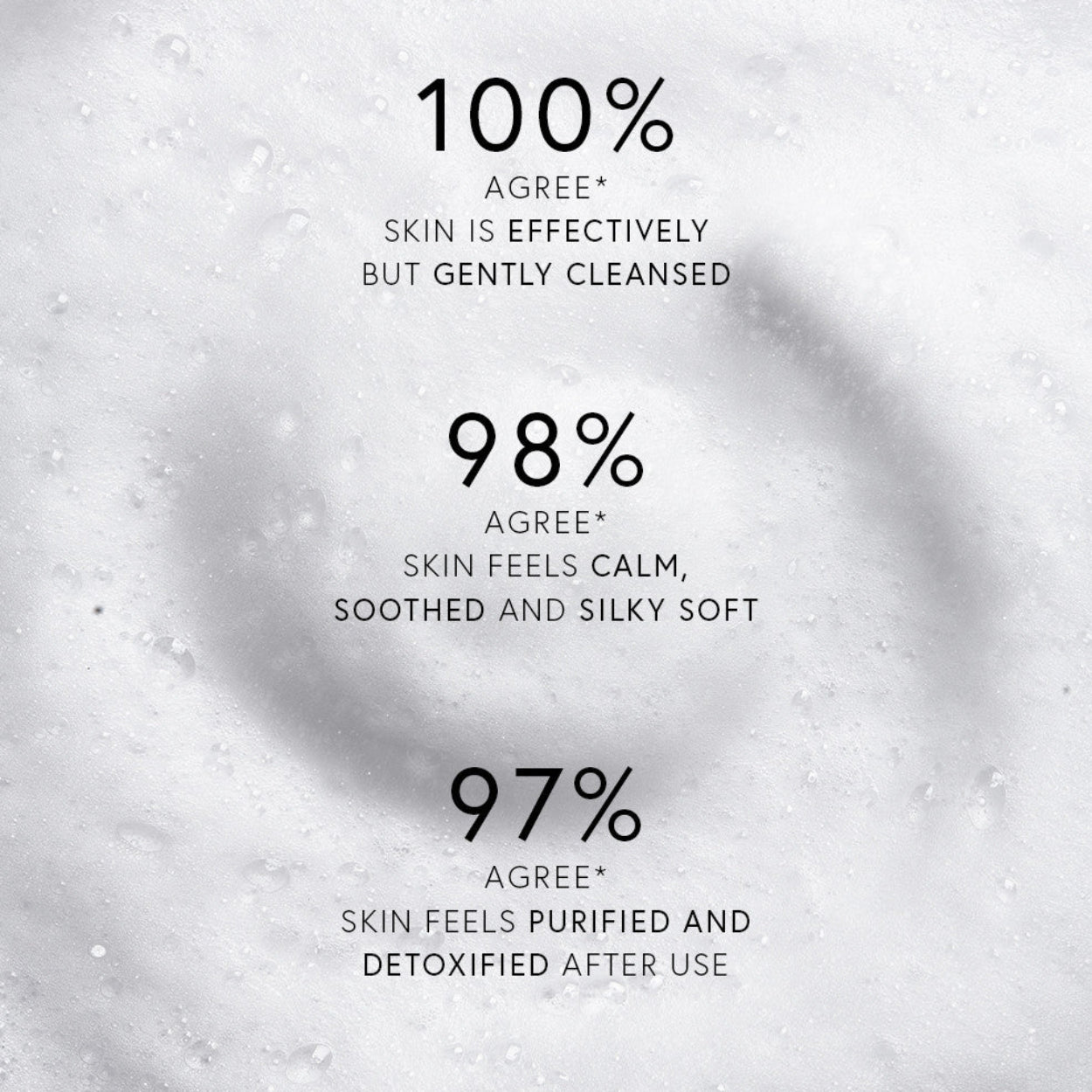 Dr. Barbara Sturm Cleanser Clinical