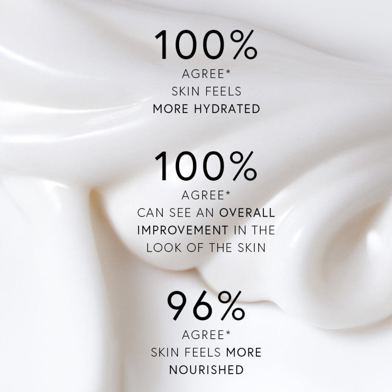 Dr. Barbara Sturm Face Cream Clinical