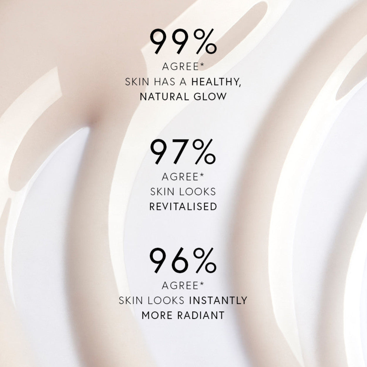 Dr. Barbara Sturm Glow Drops Clinical Results