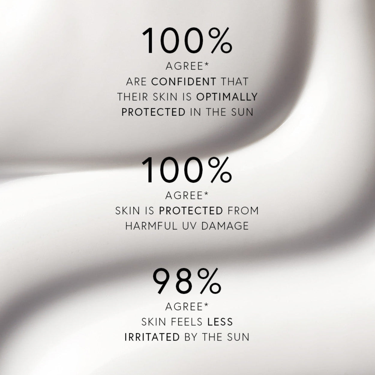 Dr. Barbara Sturm Sun Drops SPF 50 Clinical Results