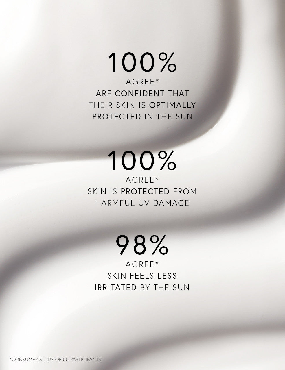 Dr. Barbara Sturm Sun Drops SPF 50 Clinical Results