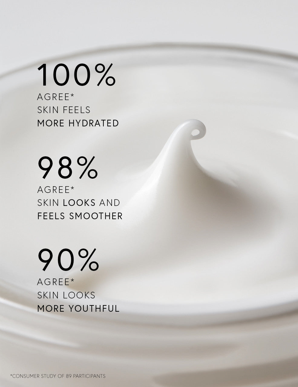 Dr. Barbara Sturm Super Anti-Aging Face Cream Clinical Results