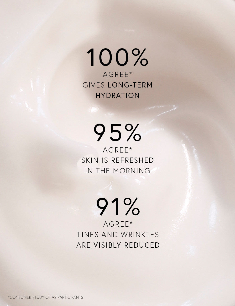 Dr. Barbara Sturm Super Anti-Aging Night Cream Clinical Results