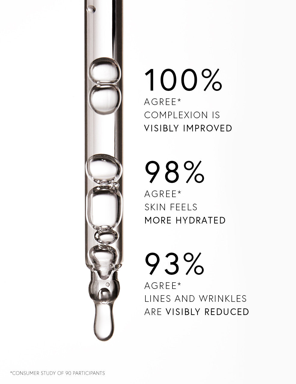 Dr. Barbara Sturm Super Anti-Aging Serum Clinical Results