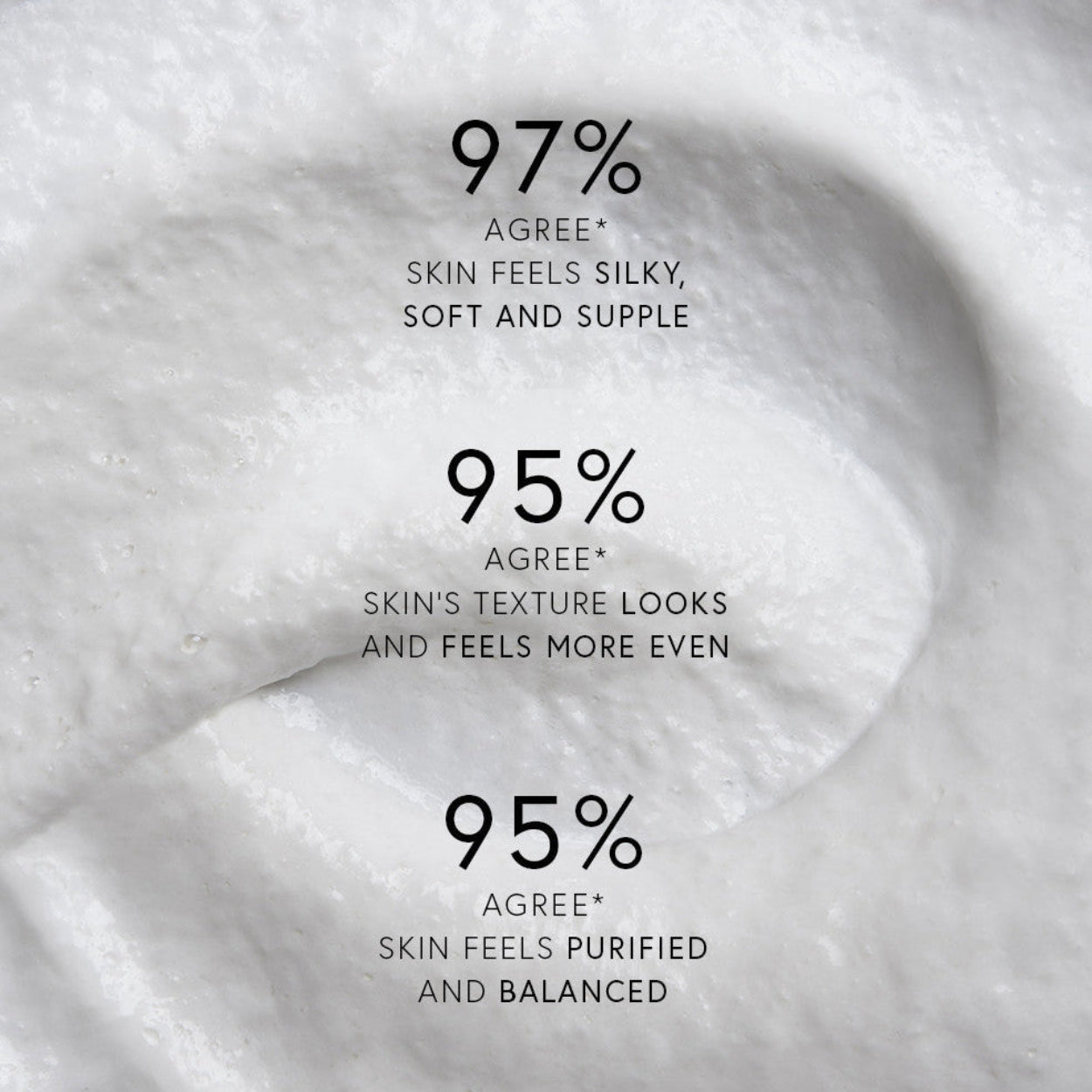 Dr Barbara Sturm Enzyme Cleanser Clinical Results