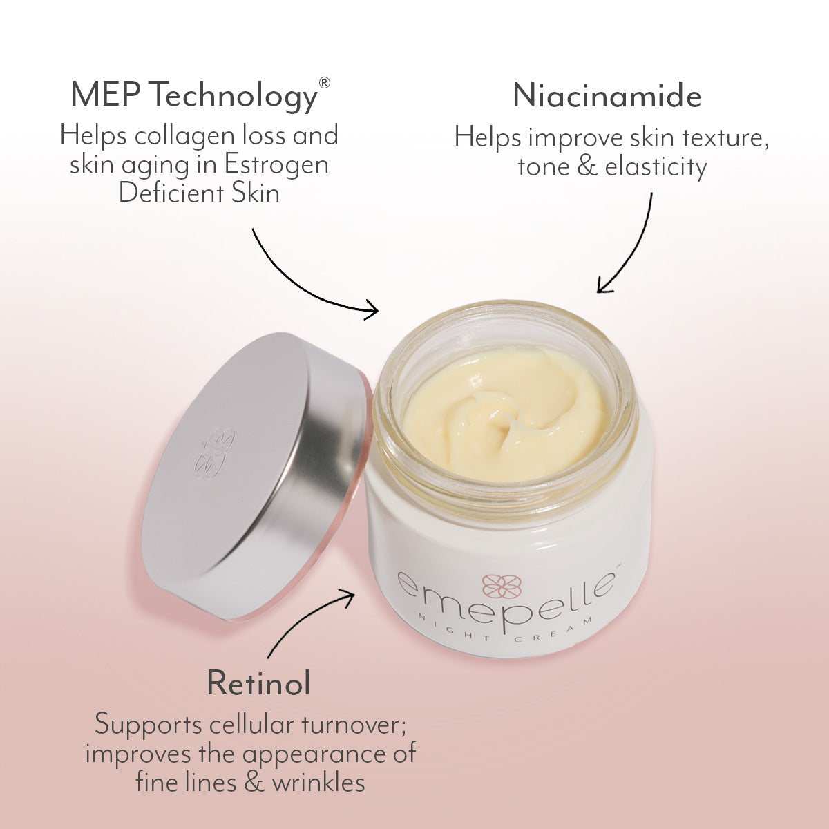 Emepelle Night Cream Information