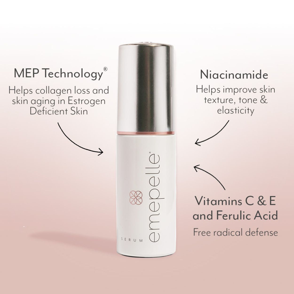 Emepelle Serum Information