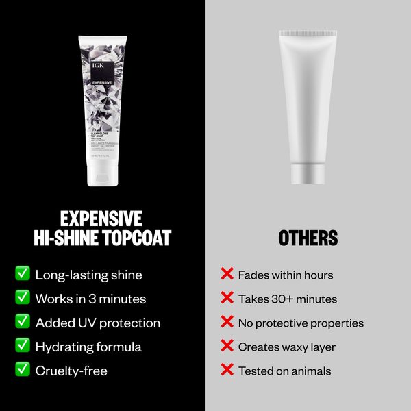 Expensive Travel Infographic Image 5