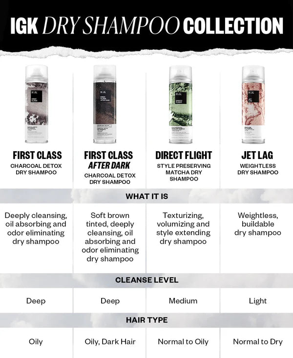 First Class After Dark Tinted Charcoal Detox Dry Shampoo Collection Image