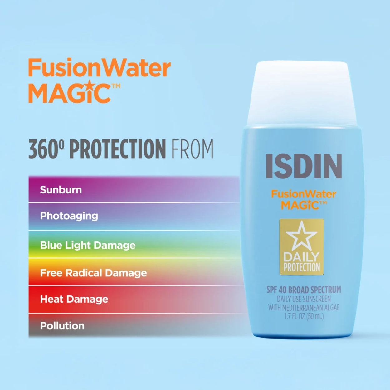 Fusion Water MAGIC Features Image 2