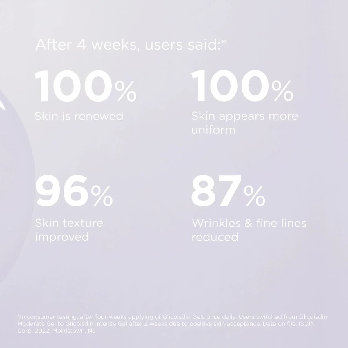 Glicoisdin® 15 Moderate Inforgraphic Image 2