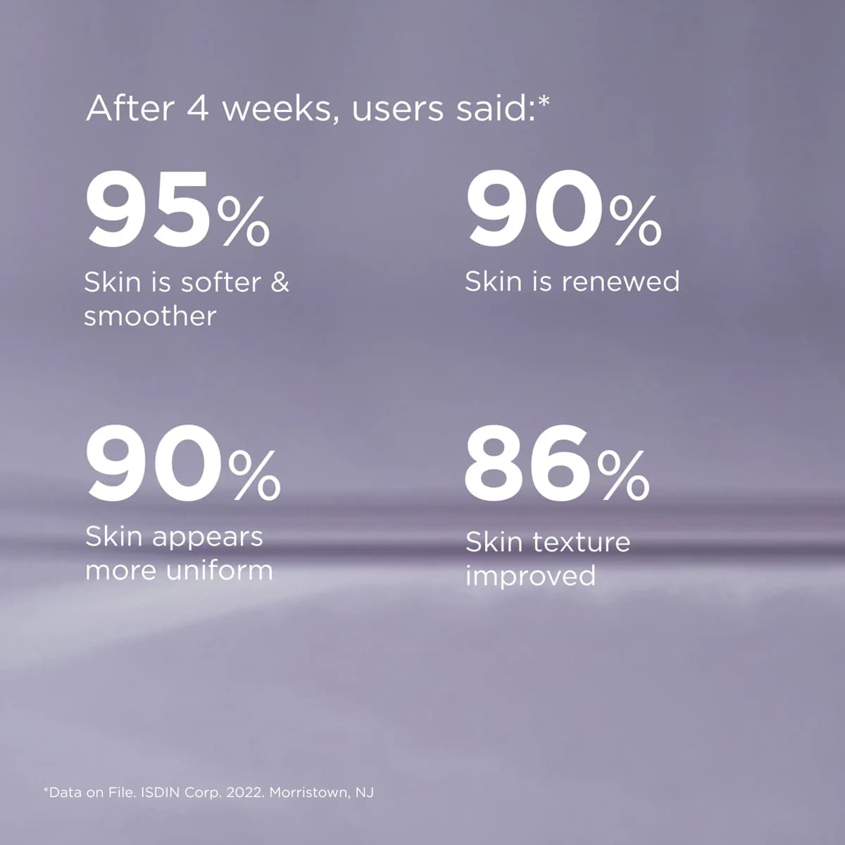 Glicoisdin® 25 Intense Infographic Image 2