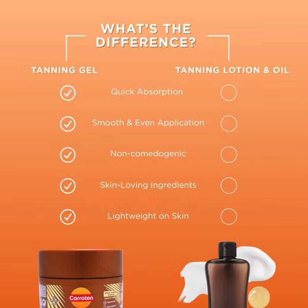 Gold Shimmer Tanning Gel Mini (Pack 2) Features image