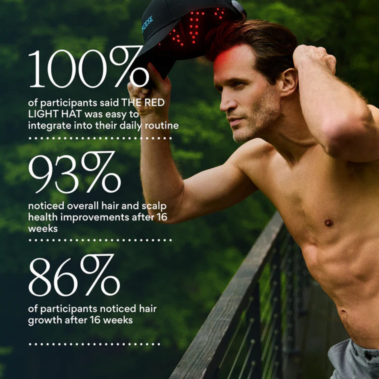 HigherDOSE Red Light Hat