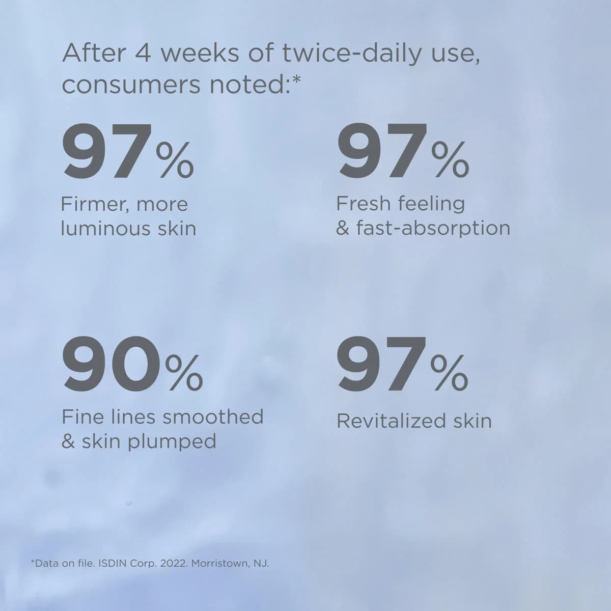 Hyaluronic Concentrate Infographic Image 3