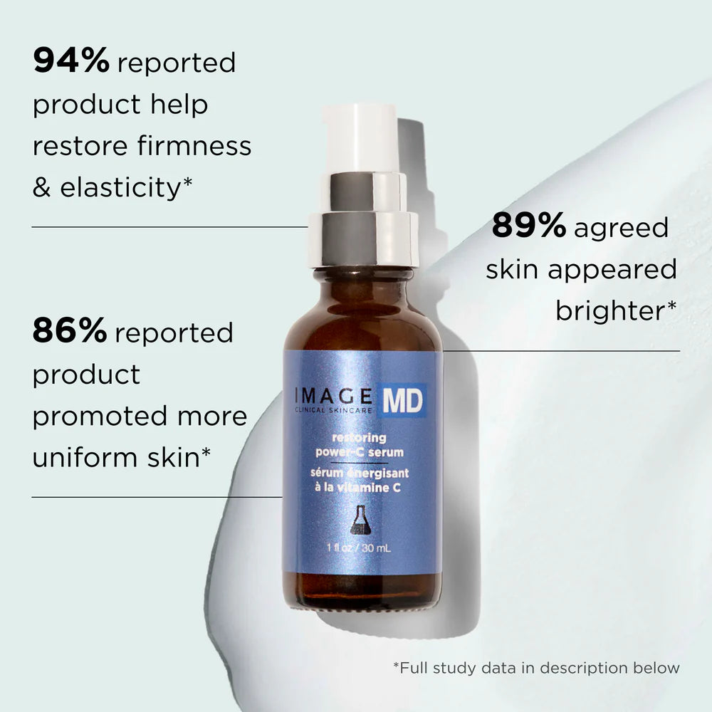 IMAGE MD Restoring Power C Serum Results