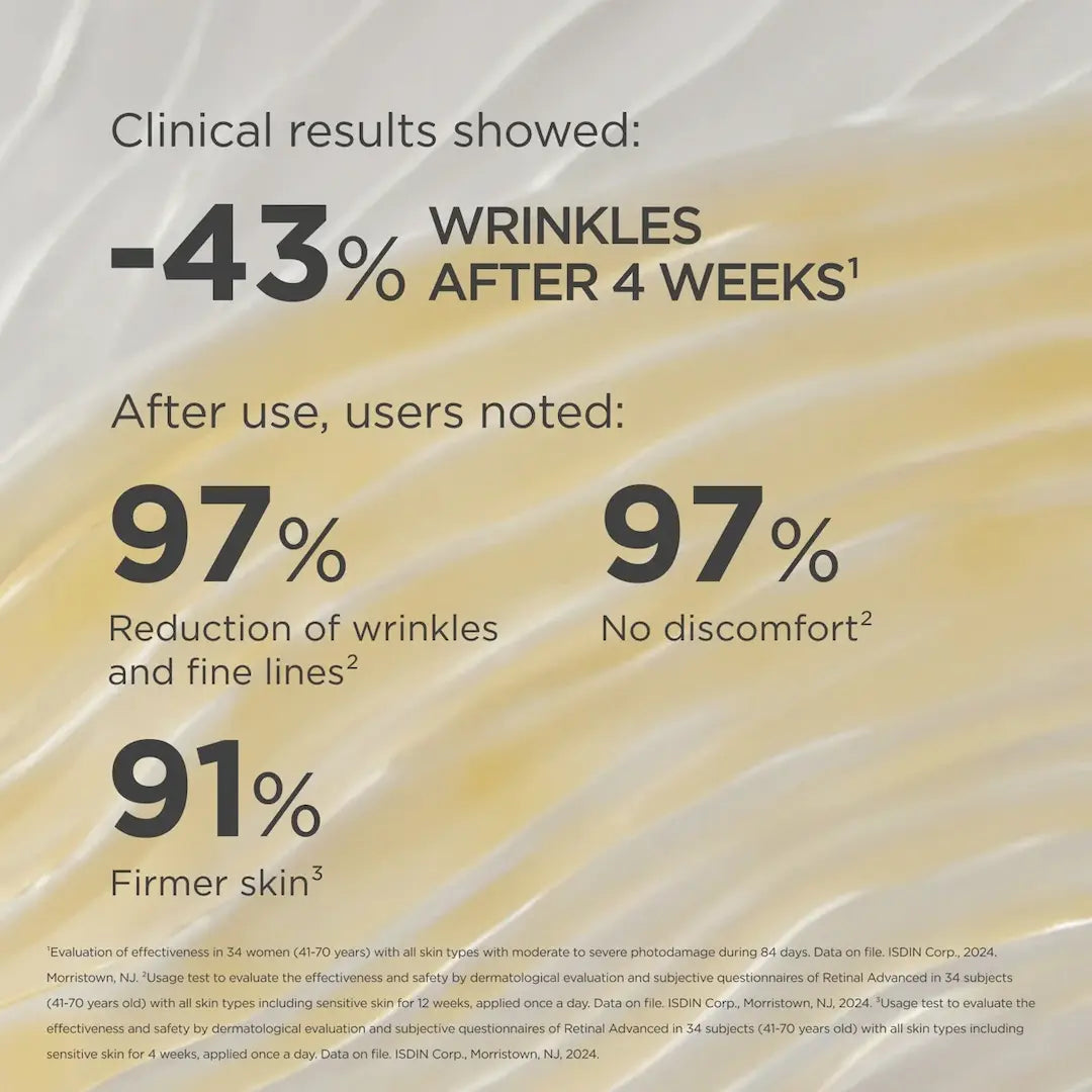 ISDINCEUTICS Retinal Advanced Lifestyle Image 4